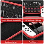 Switch oled case